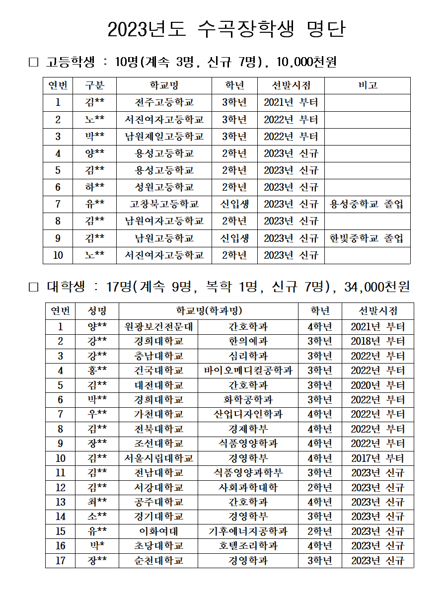 f96a7f914ee05a244980c2518199cc7f_1686634073_937.gif f96a7f914ee05a244980c2518199cc7f_1686634073_937.gif